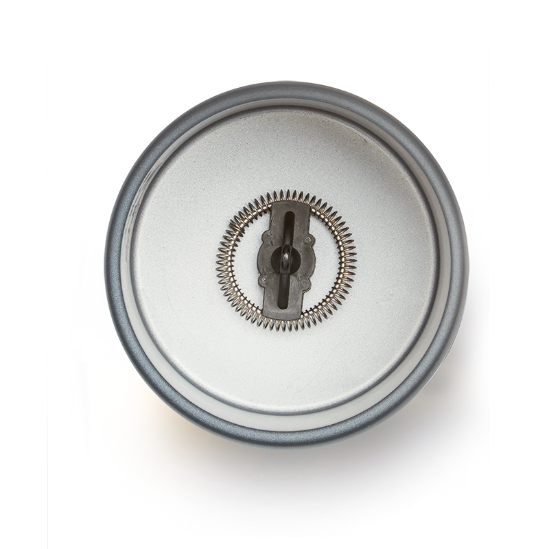 Χαρακτηριστικά