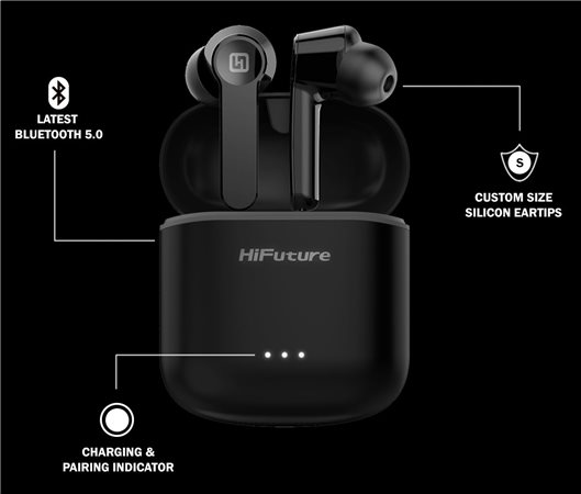 Άνεση όλη μέρα και ασφαλής εφαρμογή