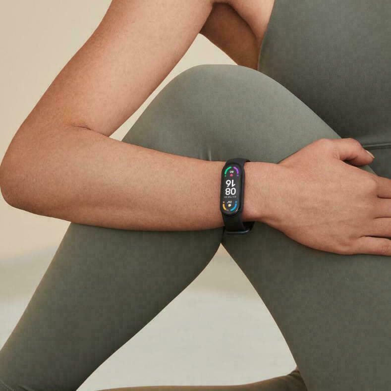 Κατανοήστε πλήρως τη φυσική σας κατάσταση