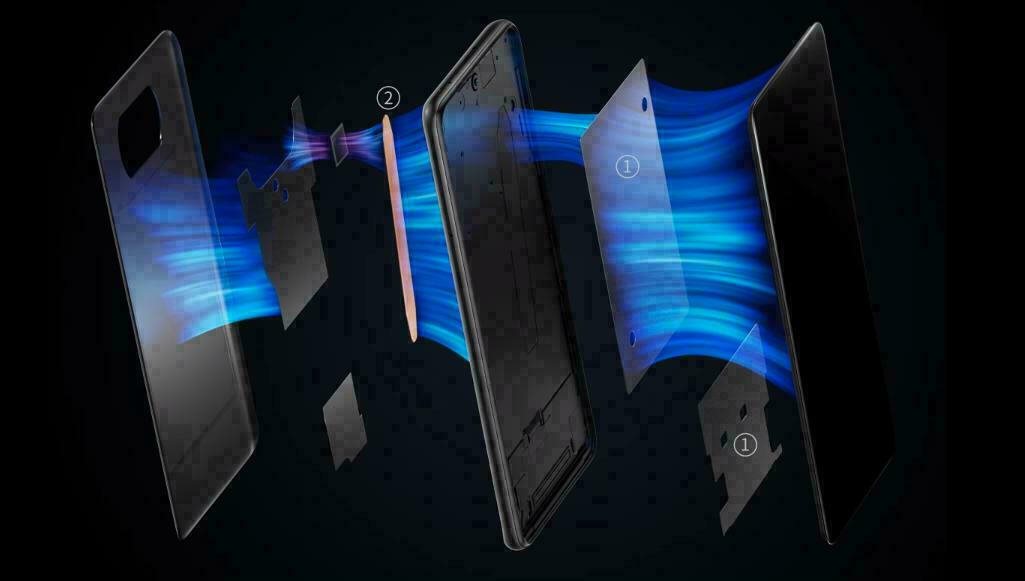 3D απαγωγή θερμότητας για πλήρη ταχύτητα gaming