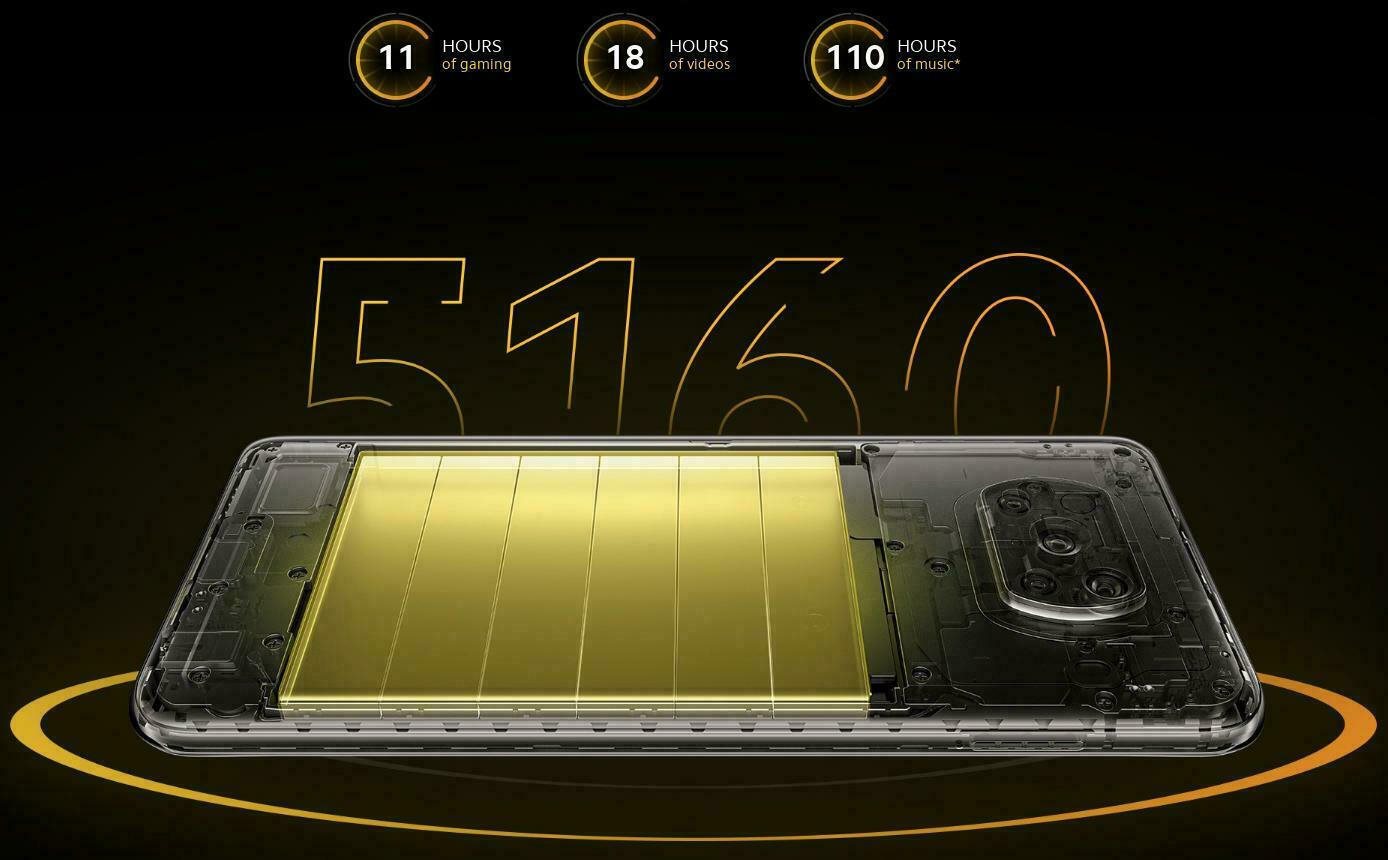 Μπαταρία 5160mAh