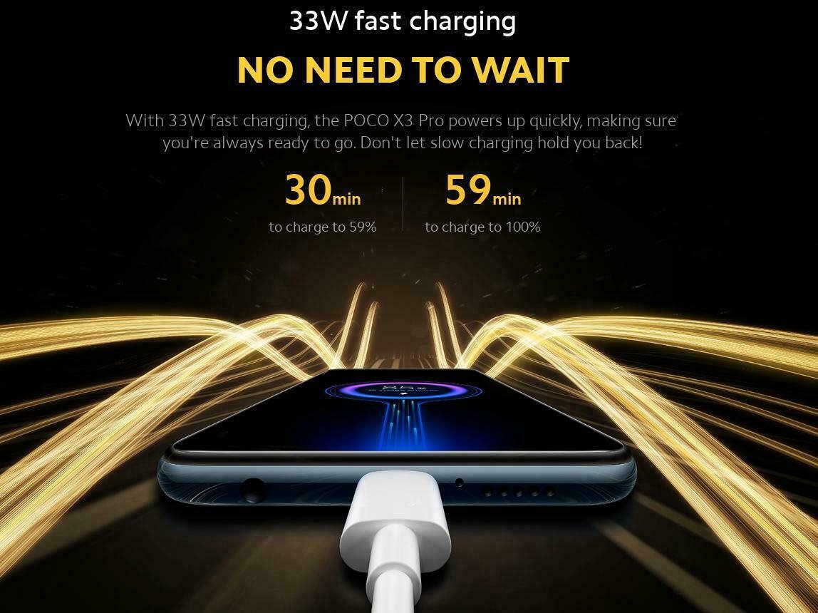 Ταχύτατη φόρτιση 33W