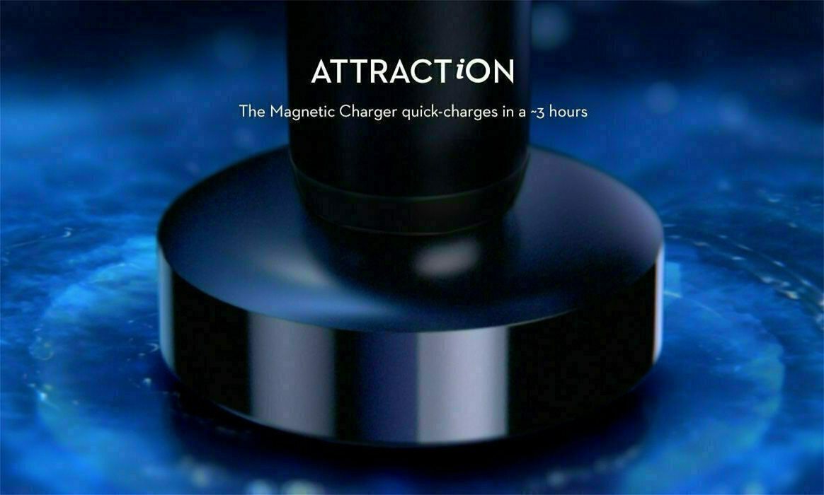 Γρήγορη Φόρτιση