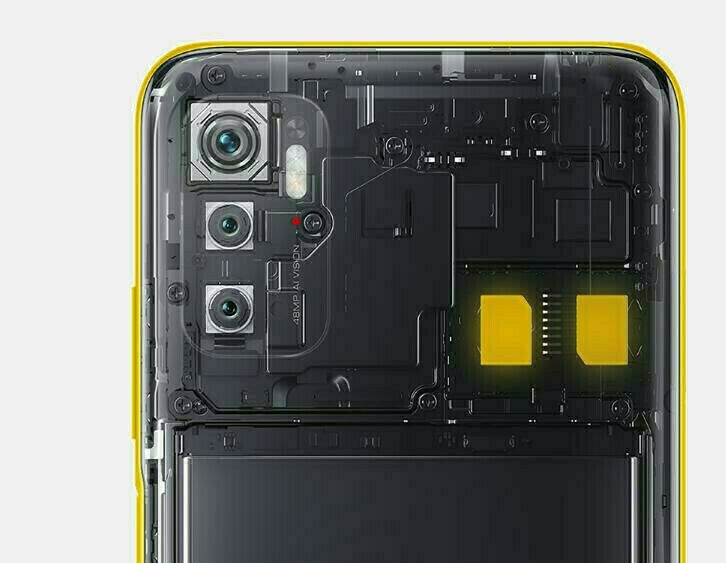 Δυνατότητα διπλής SIM με 5G