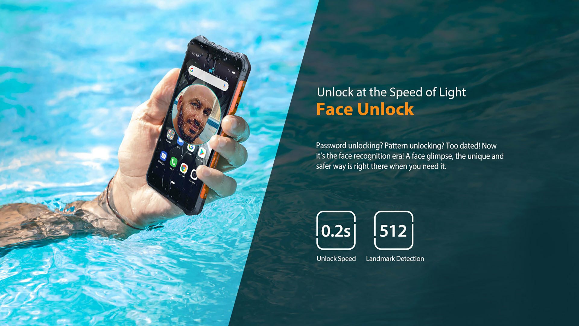 Ξεκλείδωμα με μια ματιά