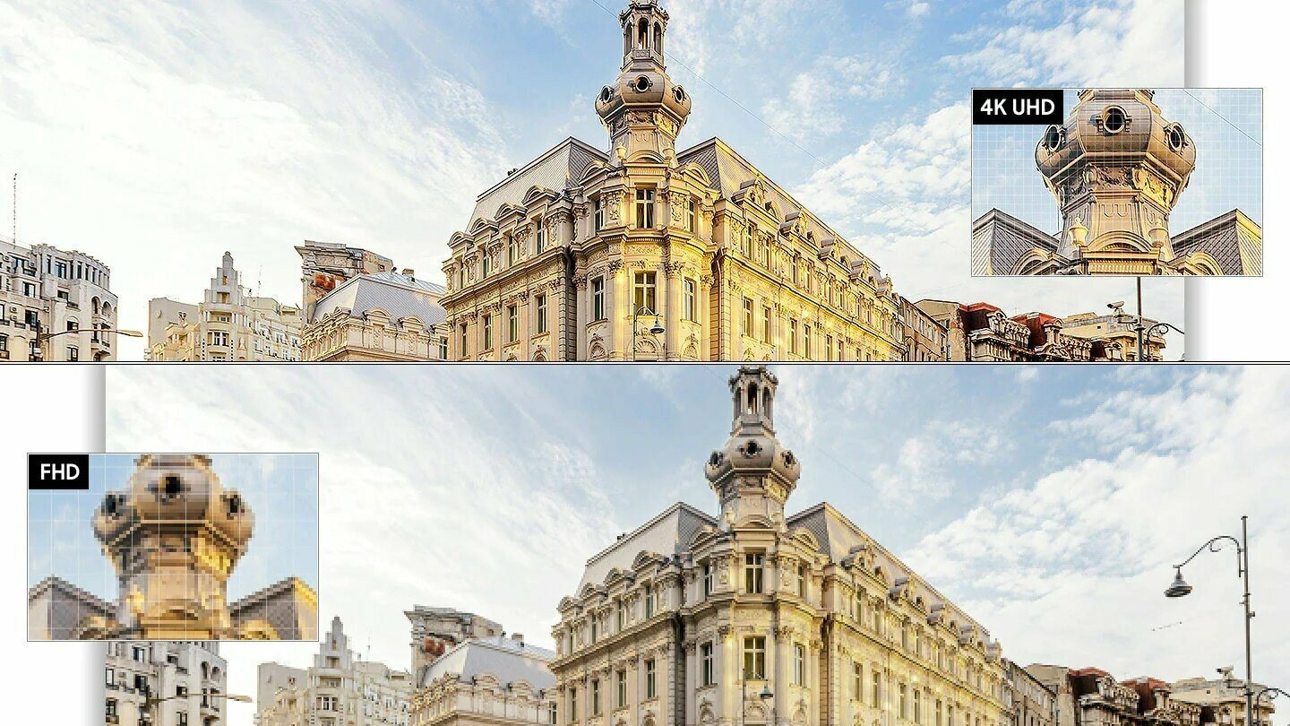 4K Ultra HD