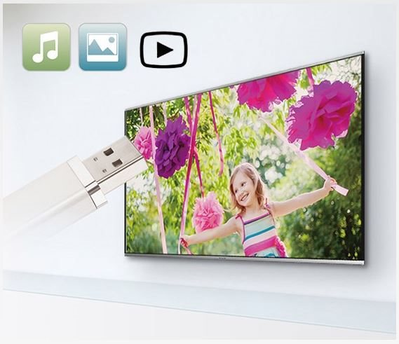 Ευέλικτες επιλογές προβολής