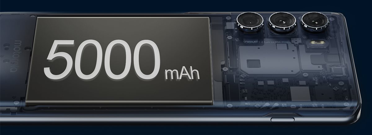 Δύναμη για όλη την ημέρα