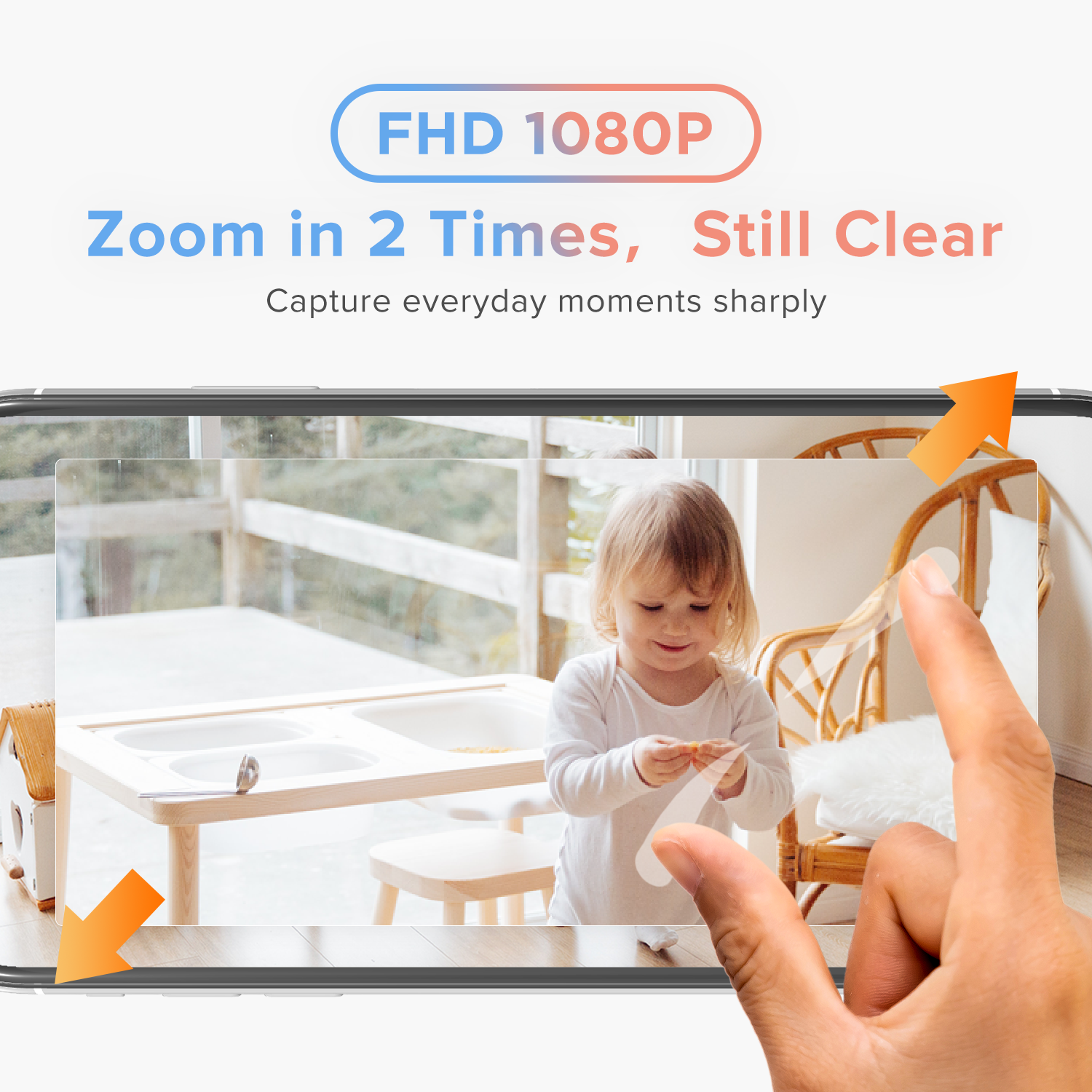 Διπλό ζούμ χωρίς καμία αλλοίωση