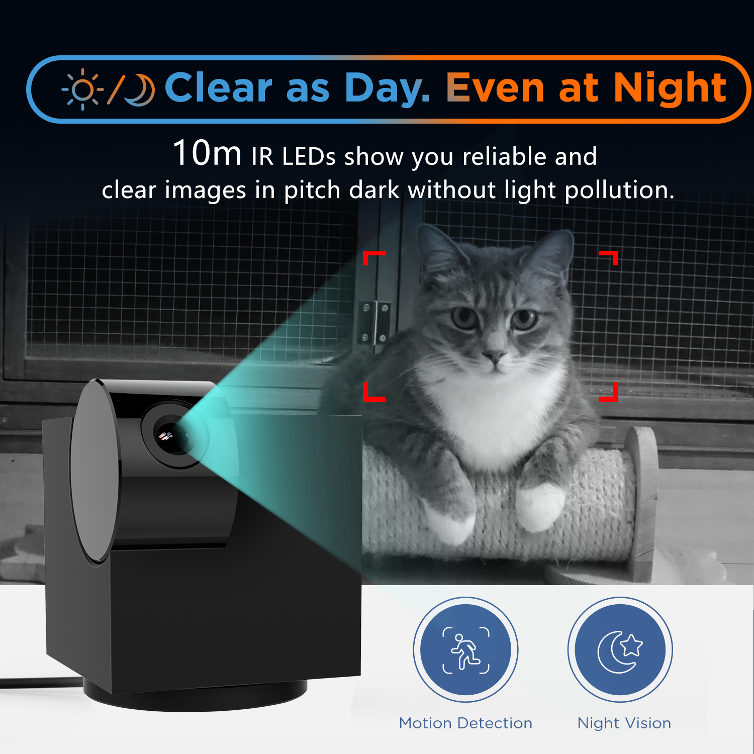 Ευρκίνεια ημέρας ακόμα και τη νύχτα