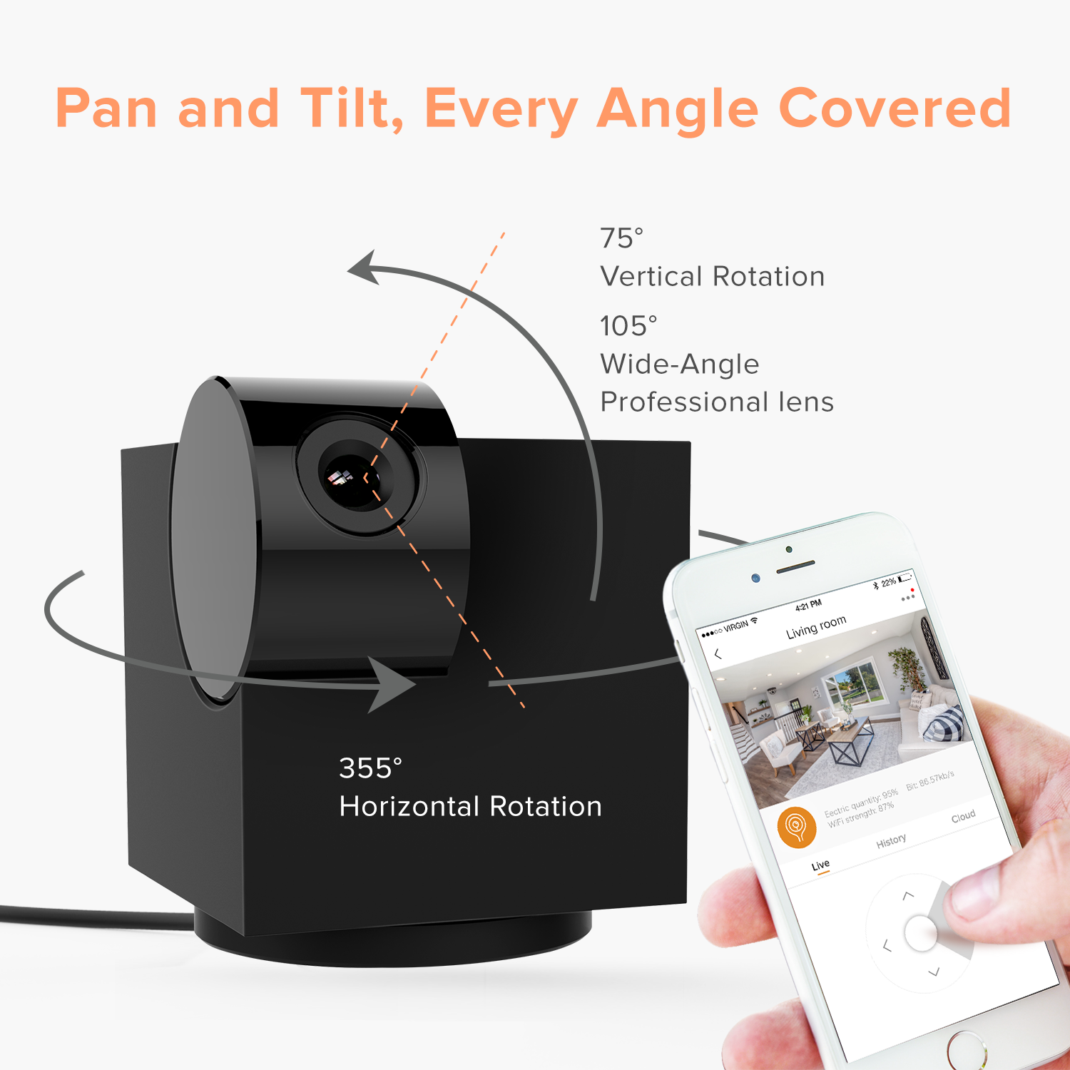 Καλύπτει όλες τις γωνίες