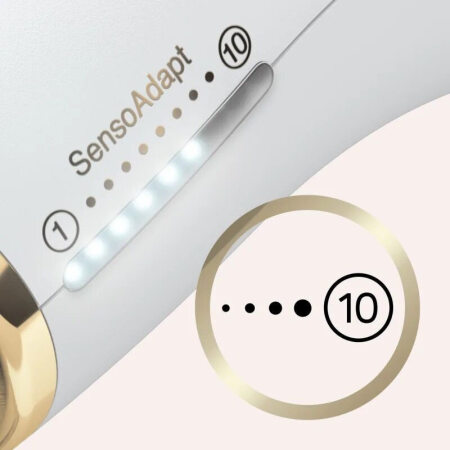 10 λειτουργίες έντασης