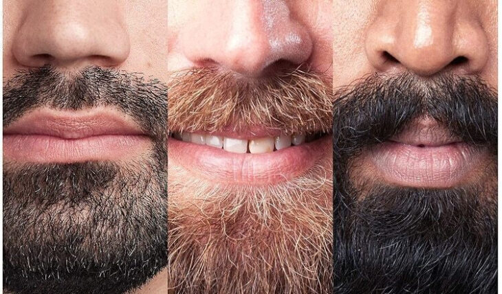 Όλα τα μήκη