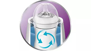 Ζεσταίνει γρήγορα και ομοιόμορφα