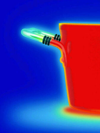 Λαβές που δεν ανεβάζουν θερμοκρασία