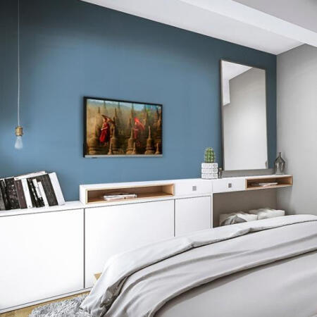 Ευέλικτες επιλογές προβολής