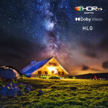 Ιδανική φωτεινότητα και χρώματα σε όλες τις συνθήκες