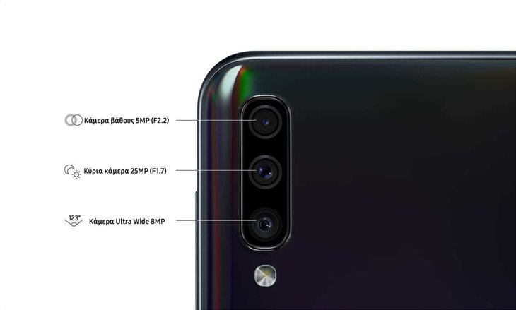 Τριπλή κάμερα για να αποτυπώνετε κάθε στιγμή της ζωής