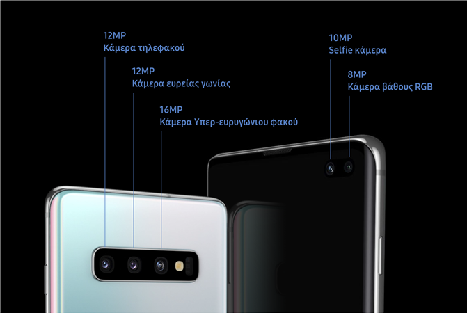 Ένα πλήρες σετ φακών στην τσέπη σας