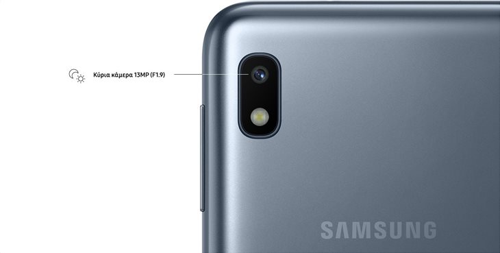 Μια κάμερα για την κάθε στιγμή