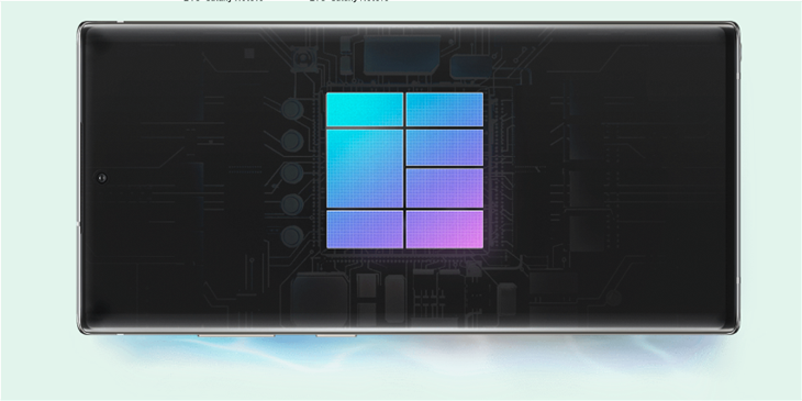 Διαχειρίζεται τα δεδομένα σας εν ριπή οφθαλμού