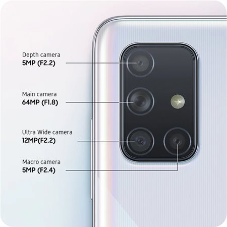 Περισσότερες κάμερες για να αποτυπώσεις τα πάντα γύρω σου