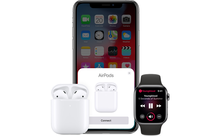 Εύκολο σετάρισμα μαγικά αποτελέσματα