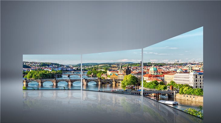 Ευρεία γωνία θέασης