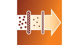 Σύστημα φιλτραρίσματος 2 επιπέδων για τέλεια αποτελέσματα καθαρισμού