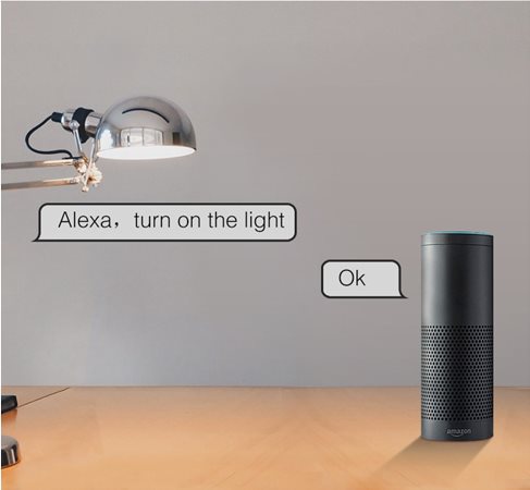 Φωνητικές εντολές