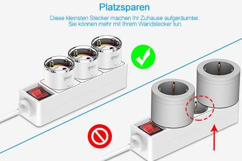 To μικρότερο και πρακτικότερο socket που έχει σχεδιαστεί ποτέ