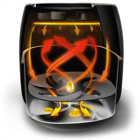 Τεχνολογία Rapid Air για απολαυστικά πιο τραγανά αποτελέσματα