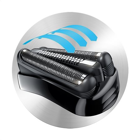  Σύστημα κοπής 3 σταδίων