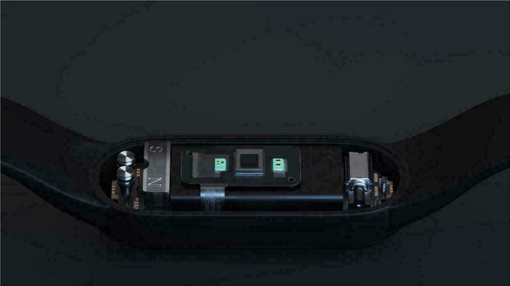 24ωρη παρακολούθηση καρδιακού παλμού