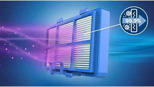 Το αντιαλλεργικό φίλτρο παγιδεύει το 99,9% των σωματιδίων - με πιστοποίηση ECARF