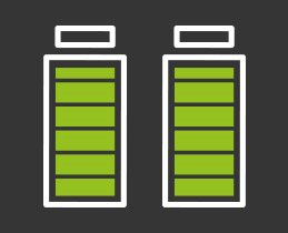 Πάντα έτοιμο για χρήση