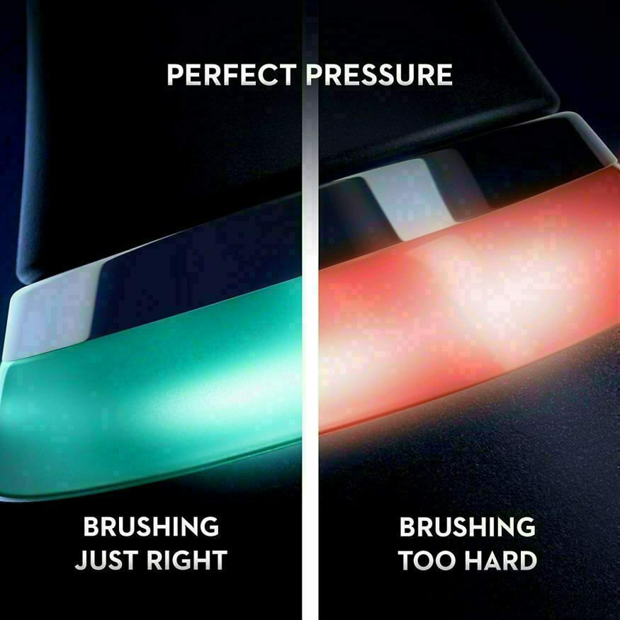 Διαδραστική Έγχρωμη Οθόνη