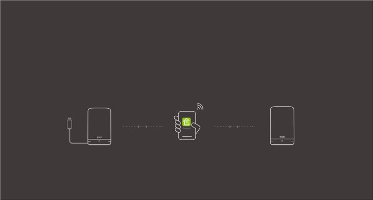 Έξυπνος έλεγχος εφαρμογών