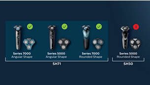 Συμβατές με όλες τις μηχανές S7xxx και S5xxx με γωνιακό σχήμα