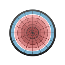 Προστασία από το σπάσιμο των τριχών