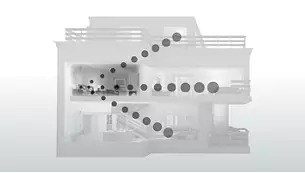 Βελτιστοποιημένη διάταξη κεραίας, για άψογο σήμα σε οποιονδήποτε χώρο