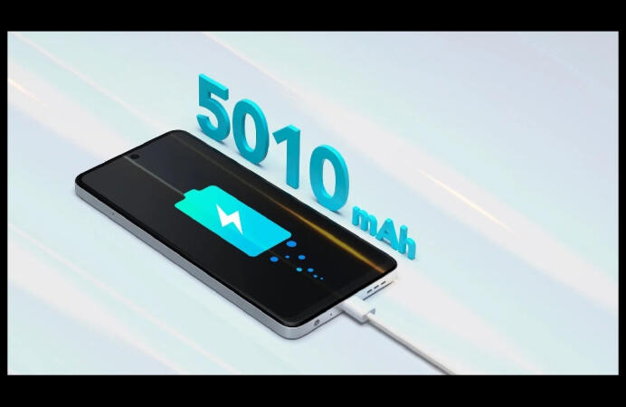 Ενεργοποίηση σε χρόνο μηδέν