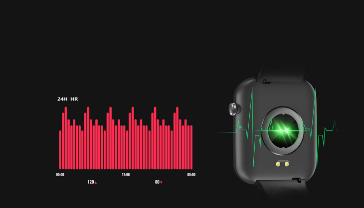 Παρακολουθήστε την υγεία σας
