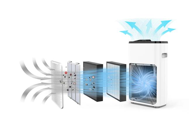 Πιστοποιημένα φίλτρα με 99% απόδοση