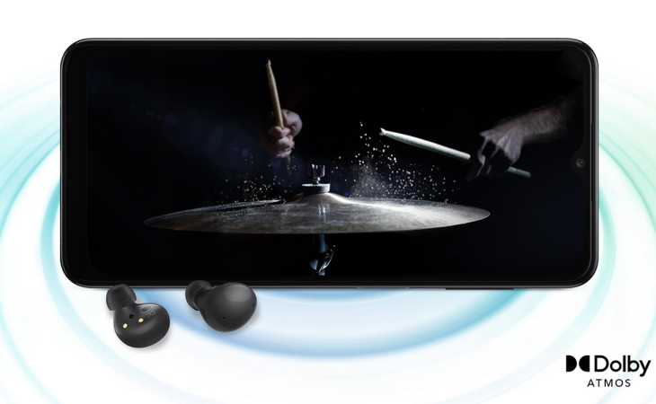 Εμπειρία ακρόασης Dolby Atmos