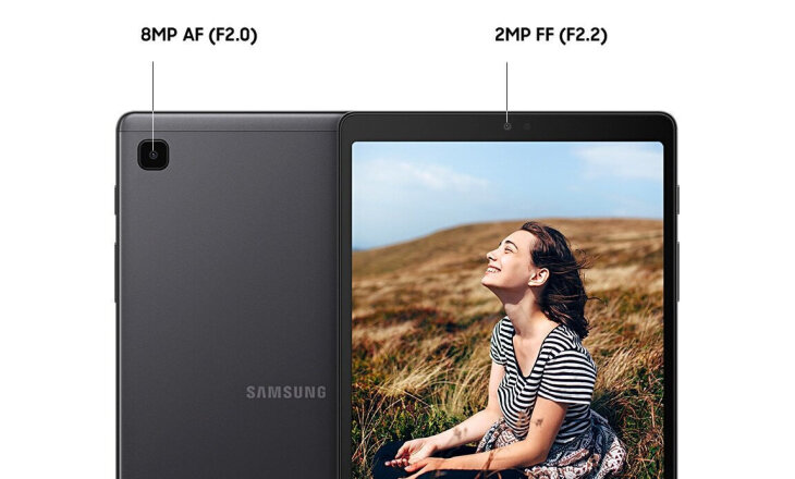 Μια κάμερα για όλες τις στιγμές σου