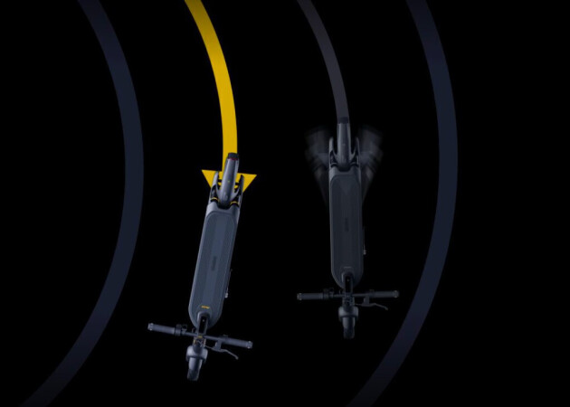 Αντιολισθητικό TCS για απόλυτο έλεγχο