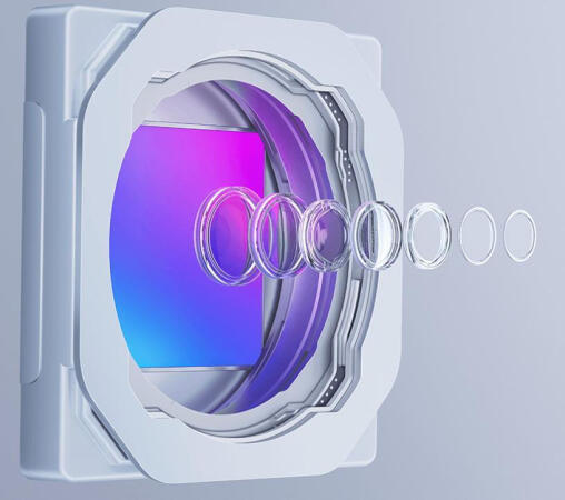 Κορυφαίος αισθητήρας Sony IMX 766