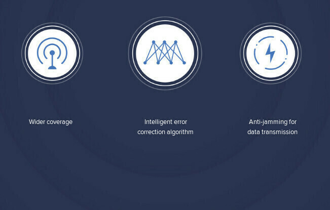 Ένας έξυπνος αλγόριθμος διόρθωσης σφαλμάτων βελτιώνει τα αδύναμα σήματα 
