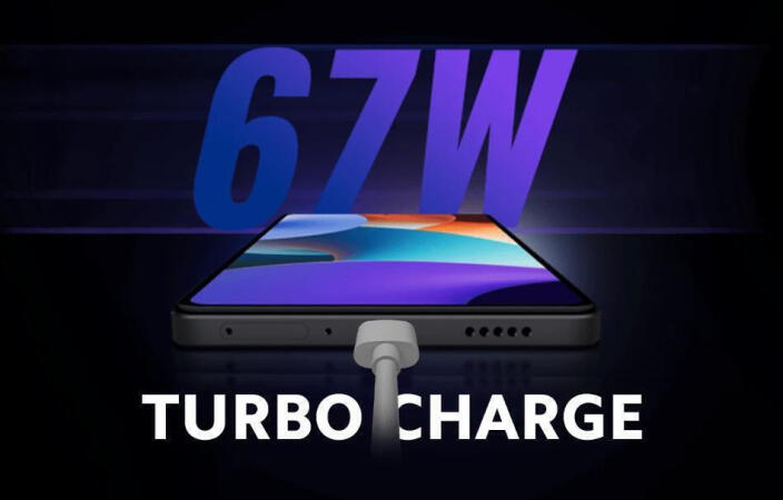 Ολοήμερη ενέργεια μόλις σε 15 λεπτά